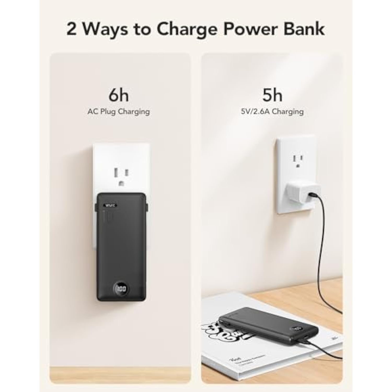 Portable Charger Built-In Cables And Ac Wall Plug, Usb C Power Bank 10000Mah, [2023 Upgraded Version] Phone Charger Compact Lightweight External Battery Pack For Smart Phones, Tablets-Pure Black