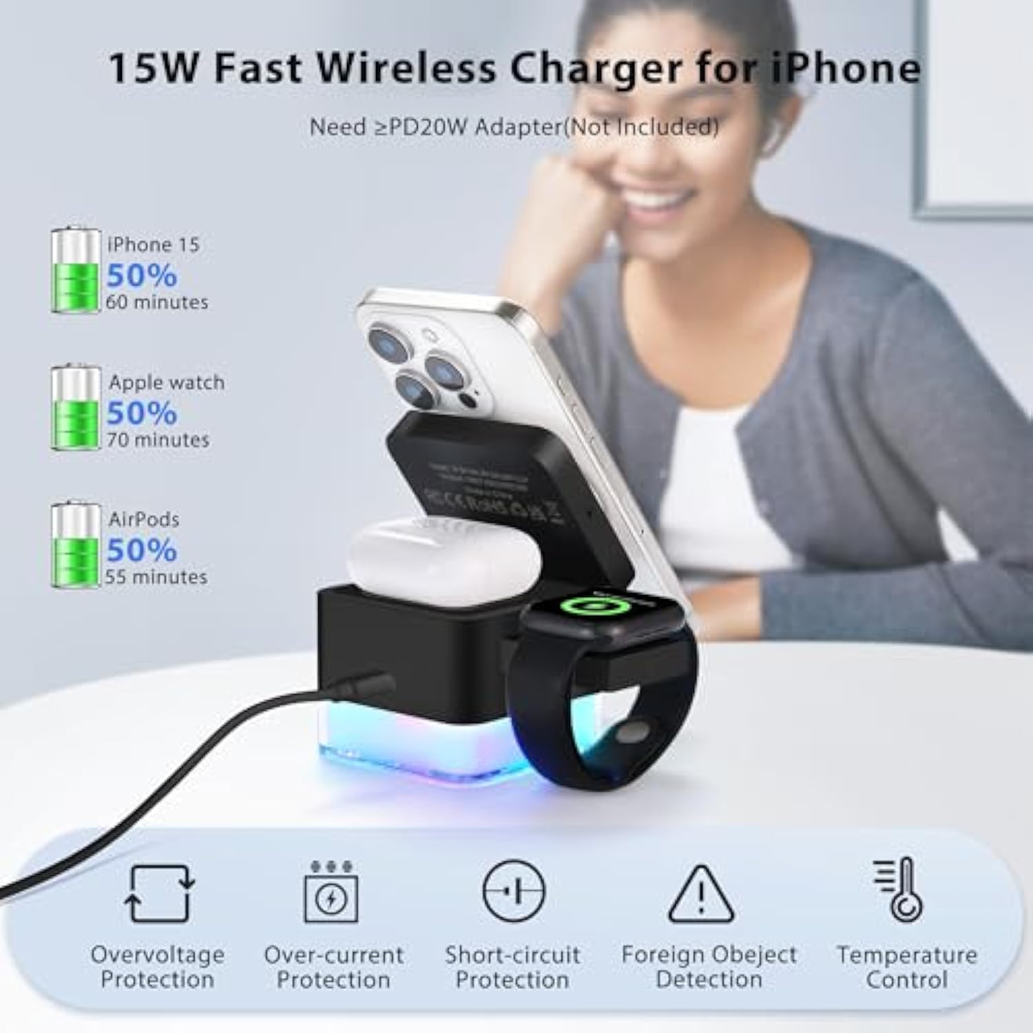 Wireless-Charger 3 In 1 Apple-Charging-Station-Cube Nightlight Lamp 15W Magnetic Charger Stand Foldable Charging Dock For Iphone 16/15/14/13/12/Airpods/Apple Watch(No Adapter)