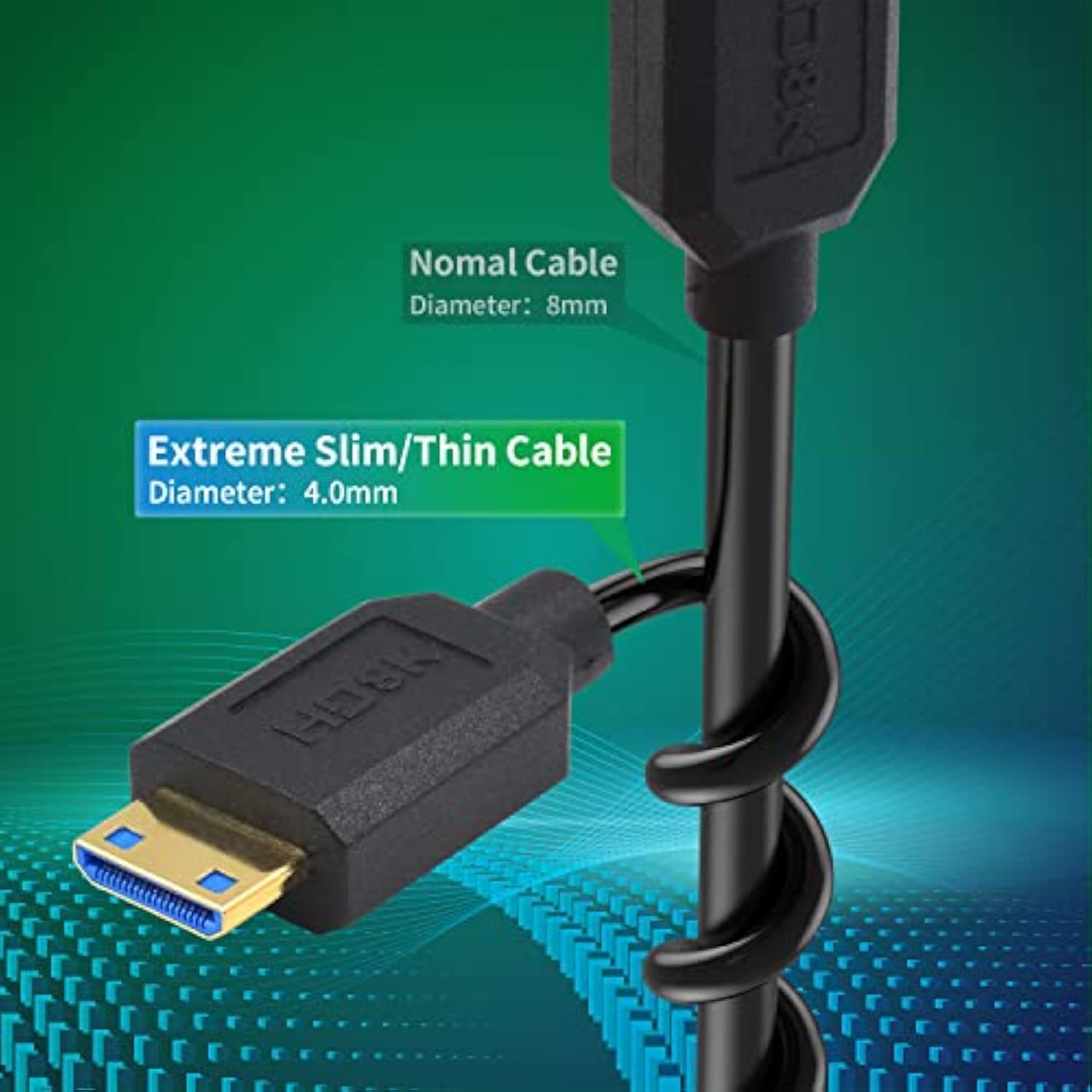 Dutttek 8K Mini Hdmi To Mini Hdmi Coiled Cable, 48Gbps Mini Hdmi 2.1 Cable, Ex