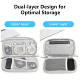 Electronics Organizer Travel Case, Tech Accessories Storage Case Portable Carrying Organizer Pouch Bag For Cable, Charger,Power Bank