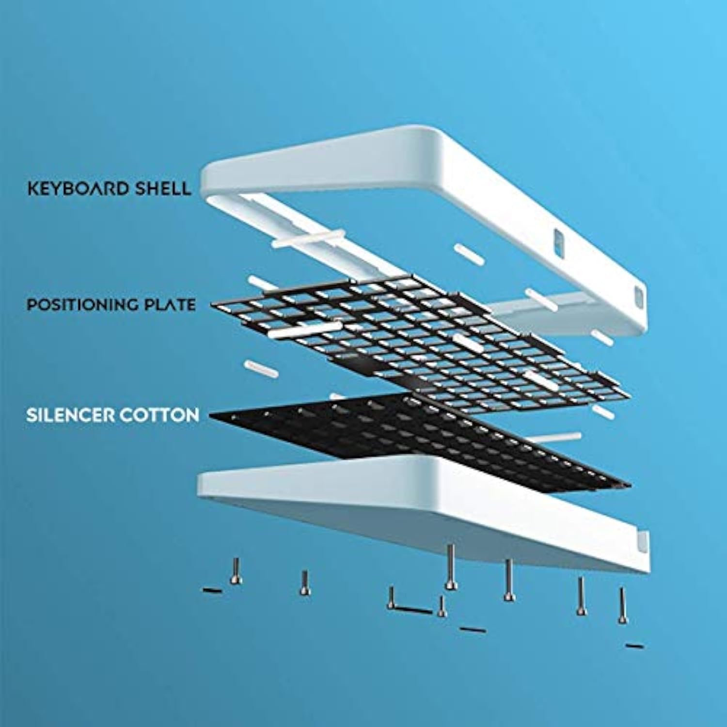 Switch Sound Dampeners Sheet Soft Landing Pads Dimple Foam Sponge (61 Layout)