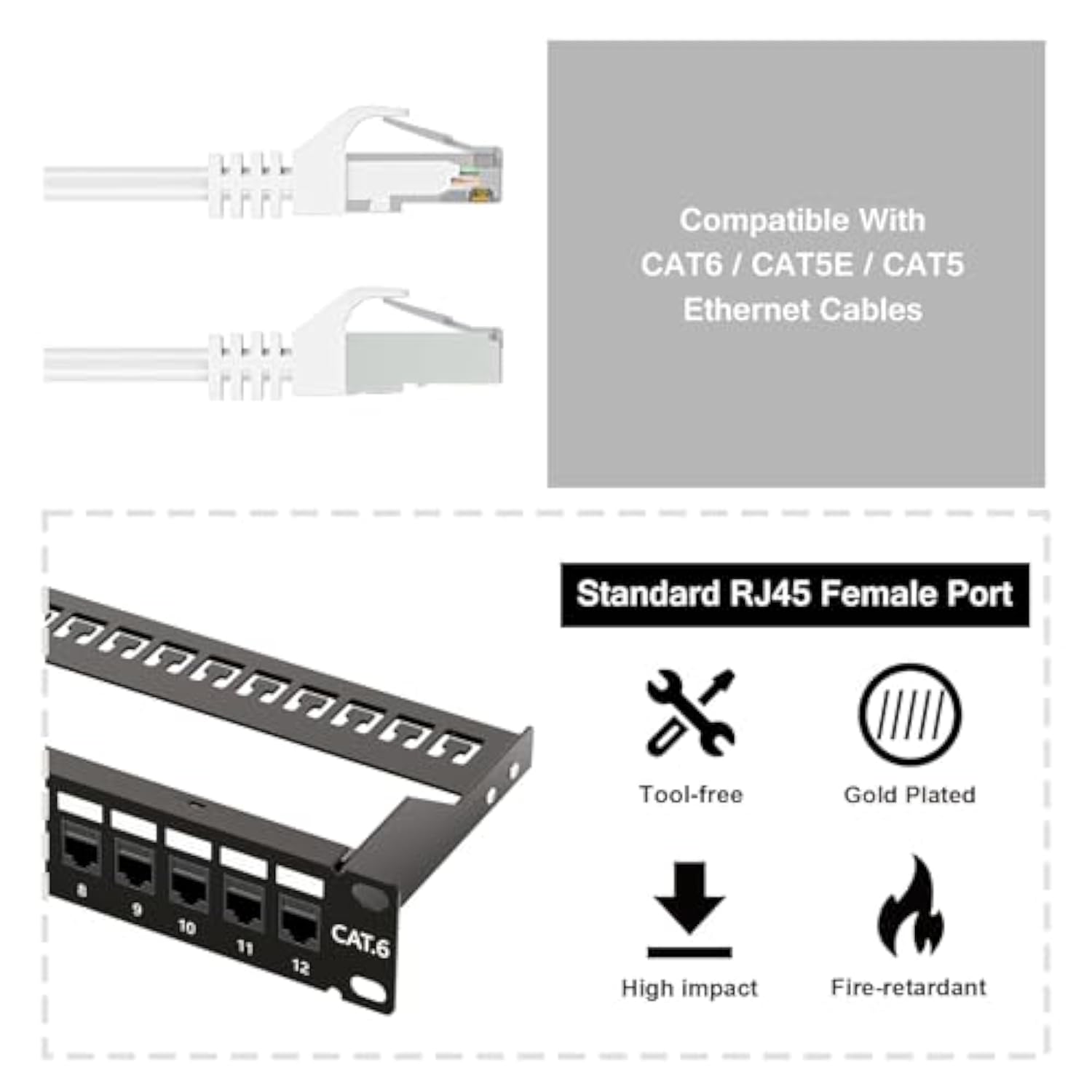 12 Port Rj45 Through Coupler Cat6 Patch Panel With Back Bar, Wallmount Or Rack