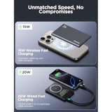 For Magsafe Portable Charger, 5000Mah Slim Magnetic Power Bank For Iphone, 20W Max Fast Charging For Magsafe Battery Pack For Iphone 16, 15, 14, 13, Samsung S25/S24/S23