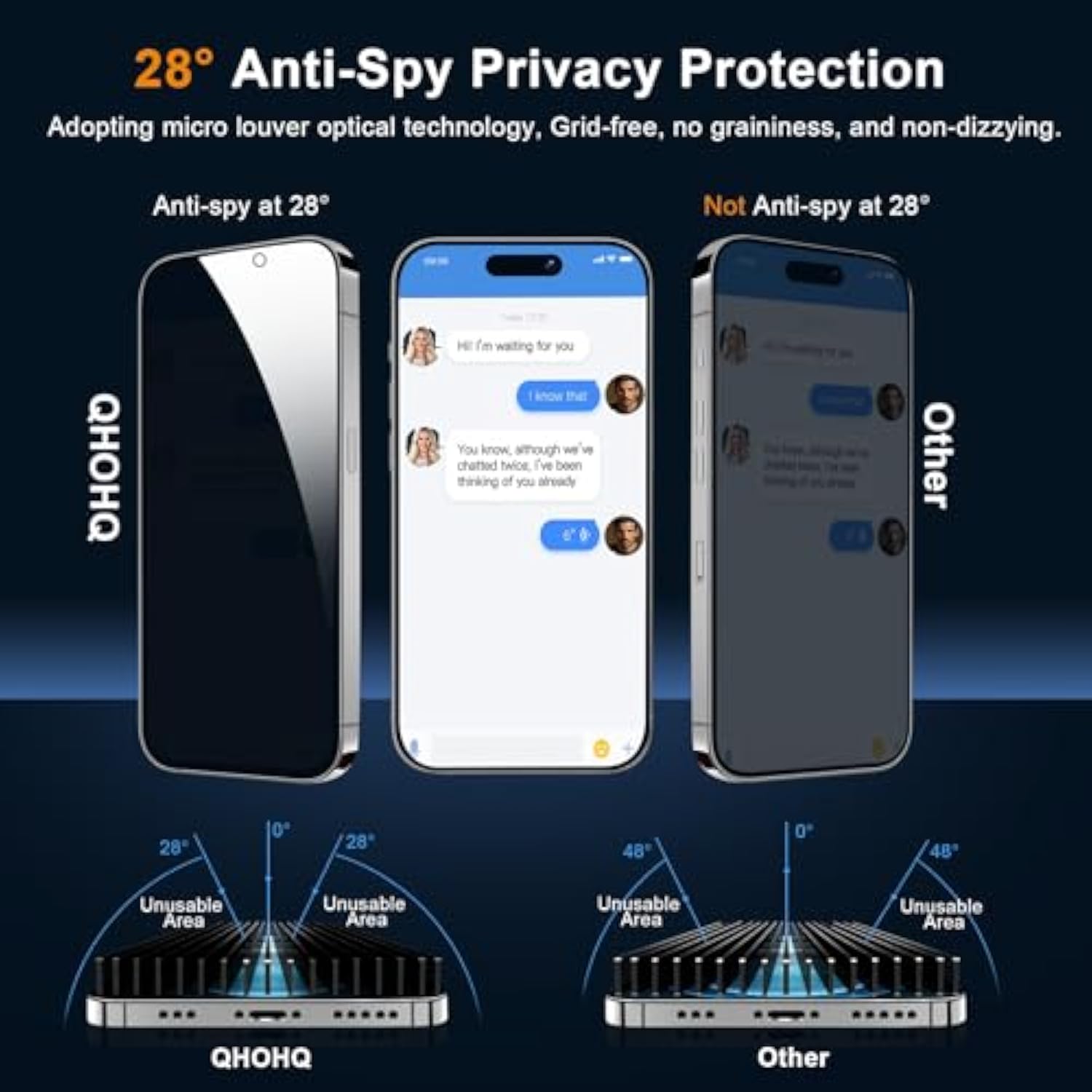 iPhone 16 Plus Privacy Screen & Camera Protector 3+3 Pack Military Grade