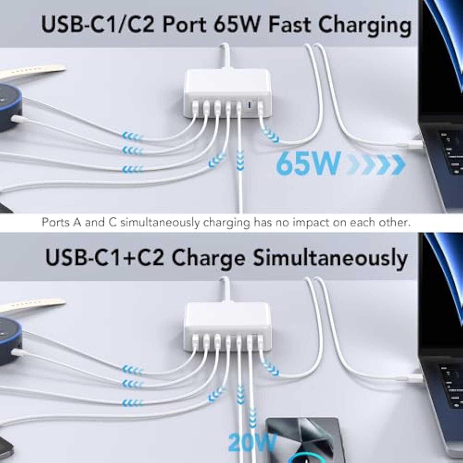 Usb C Charger Block, 180W Gan 7 Port Usb Charging Station Wall Charger Pd 65W Laptop Power Adapter Wall Plug, Usb C Block Charging Hub For Macbook Pro/Air,Dell,Iphone 16/15/14/13,Ipad,Galaxy S24/S23