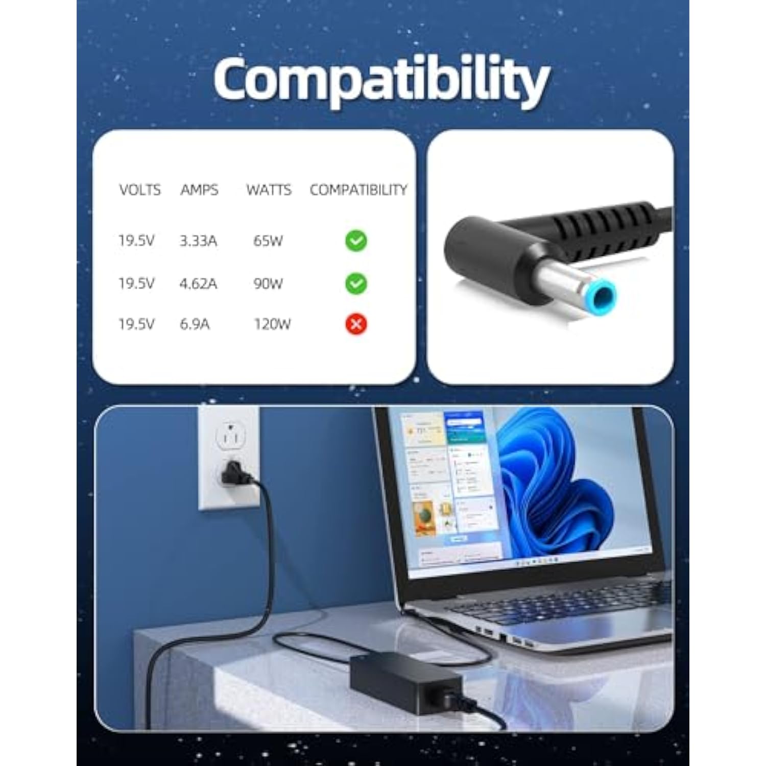 90W Ac Charger Fit For Hp Spectre X360 15-Eb1000 15-Eb1003Nl 15-Eb1043Dx 15-Eb