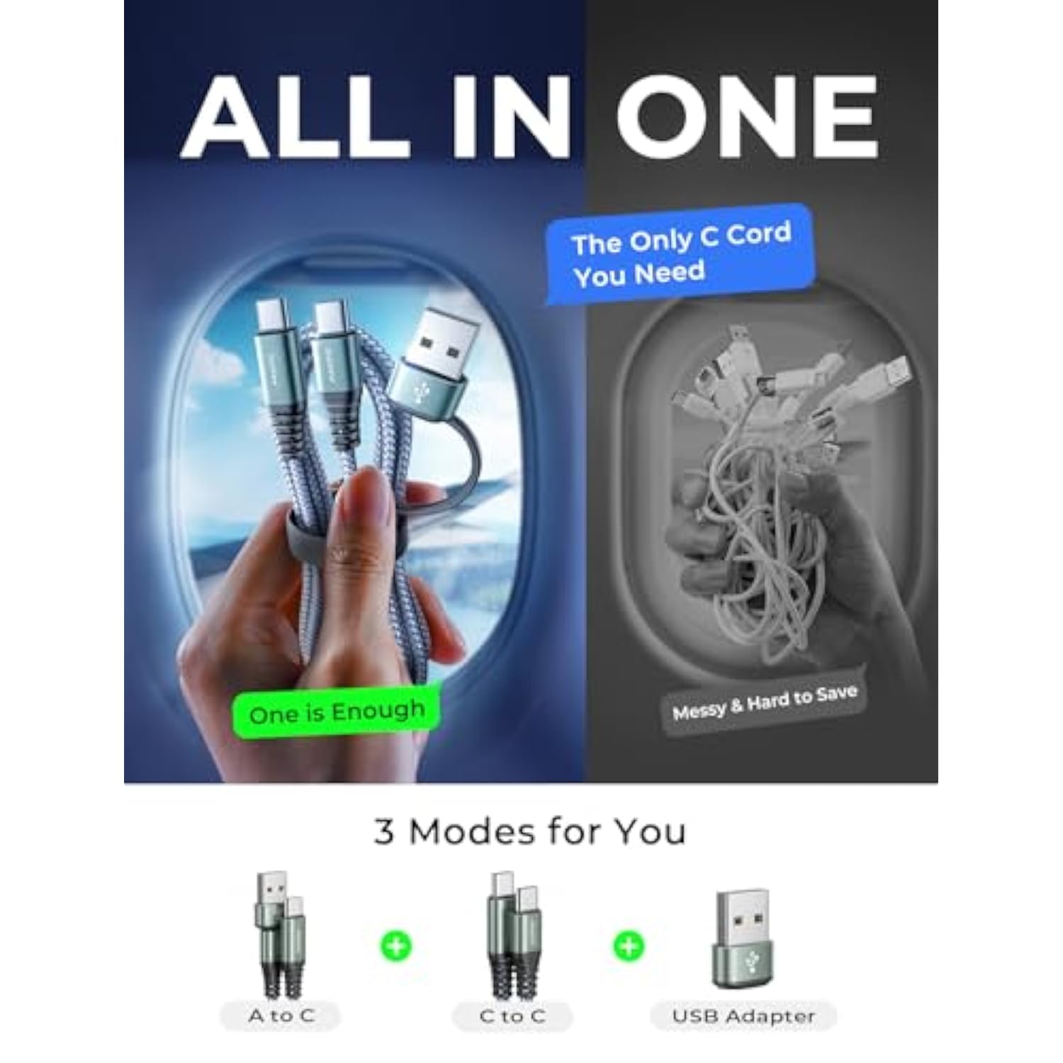 Newest 2-In-1 Charger Cable 2-Pack 6.6Ft, 3.1A C To C Fast Charging Cable Nylo