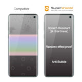 (2 Pack) Designed For Samsung Galaxy S10 Tempered Glass Screen Protector With (Easy Installation Tray), (Full Cover) (3D Curved Glass) Anti Scratch, Bubble Free (Black)