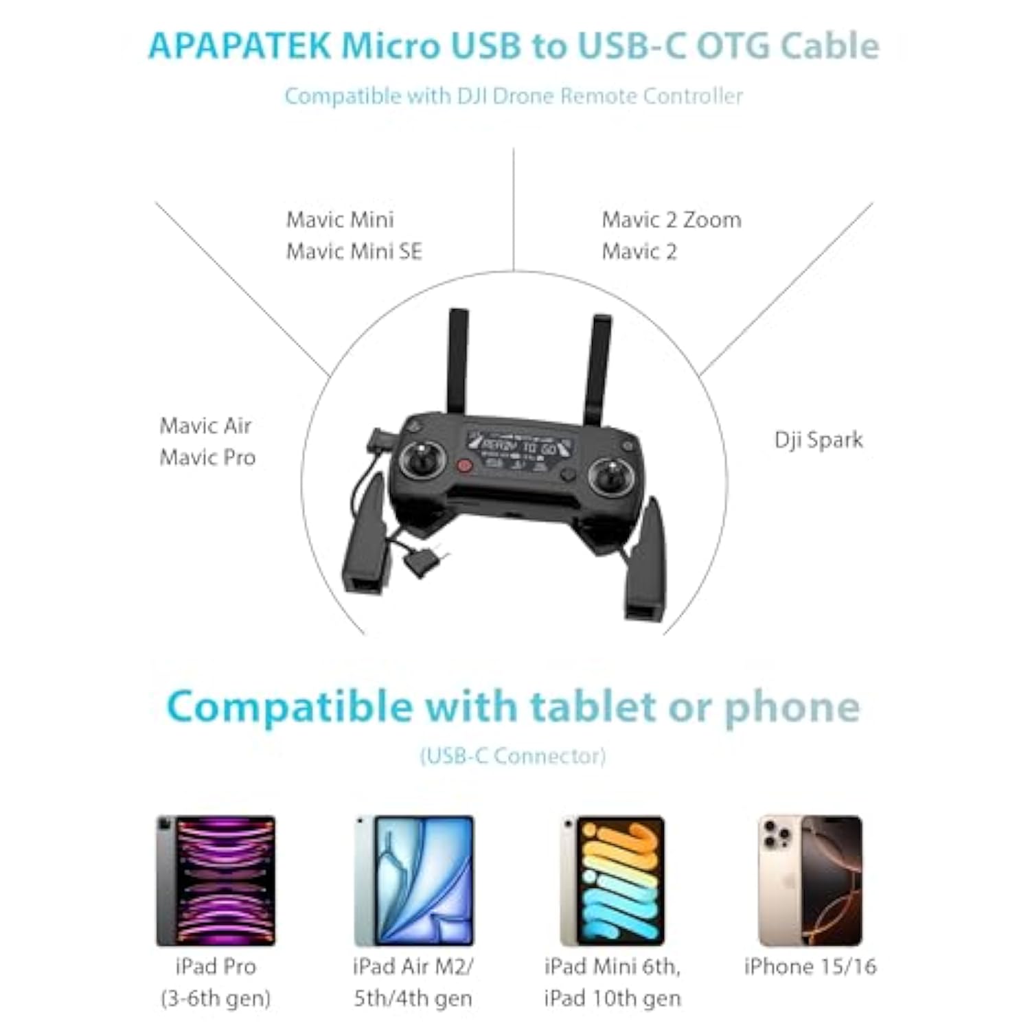 Micro Usb To Usb-C Data Cable For Dji Spark/Mavic Pro/Mavic Mini 1St & Se/Mavic 2 Series/Mavic Air 1St Drone Controller, Link For Iphone 17 16 15 Ipad 10 Samsung S25 S24 S23 S22, Rc Cable (1Ft/30Cm)