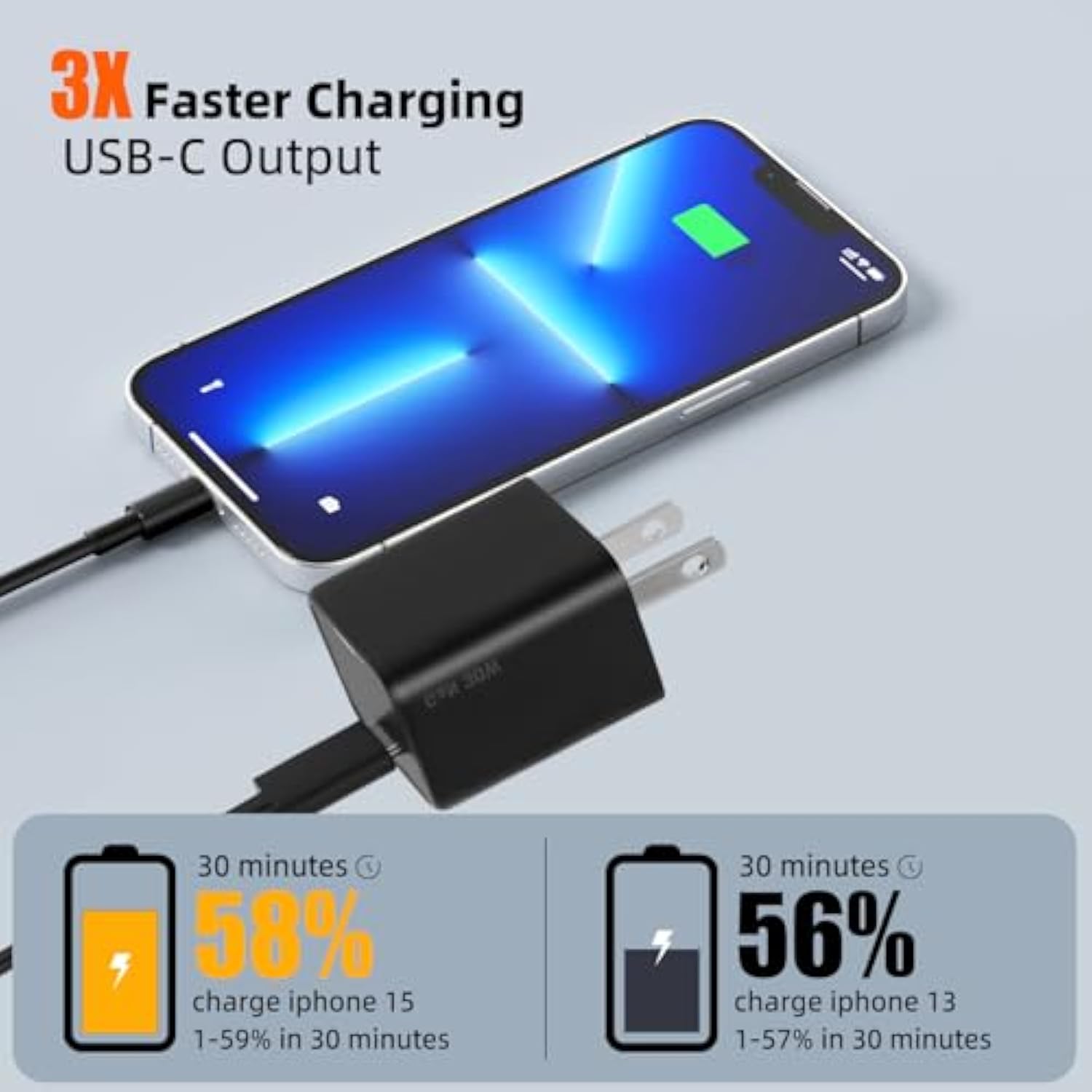 Usb C Gan 30W Fast Charging Block(Non-Foldable),Pps Pd Mini Type C Power Adapter For Iphone 16/16 Plus/16 Pro/16 Pro Max/15/14/13/12/11,Galaxy S25/24/23/22,Ipad/Airpod/Apple Watch(Cable Not Include)