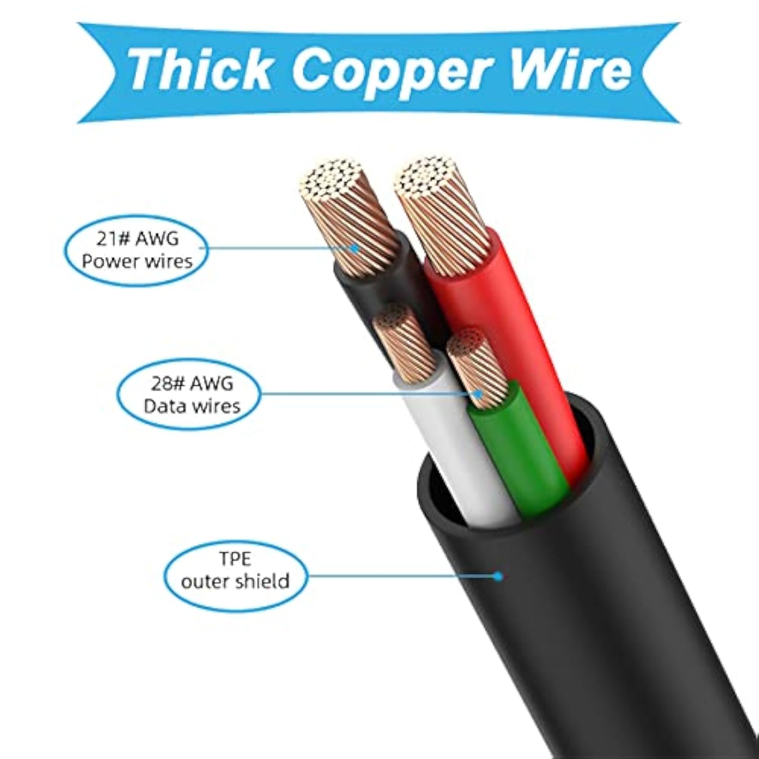 Usb Micro Mpow Headphones Charger Cable Compatible For Mpow 059, M5, H19 Ipo,