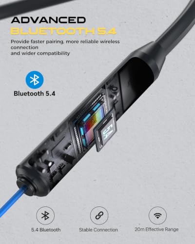 Bluetooth Earplug Headphones, Neckband Wireless Earbuds Earplugs-29Db Noise Reduction Isolating In-Ear Earplug Earphones And Controls,Ipx6 Sweatproof,20+Hour Battery(Blue)