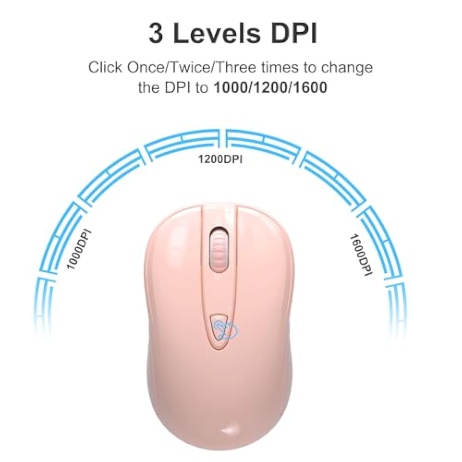 Wireless Mouse For Laptop Computer Mouse With Usb Receiver 2.4Ghz Optical Trac