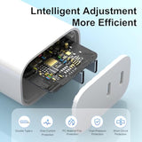 USB C Charger Block,3-Pack Dual Port USB C Fast Charging Block?Type C Wall Charger Plug for iPhone 16/15/14/13/12/11/ Pro Max/Plus/Xs Max/XR/X,iPad Pro (20W)