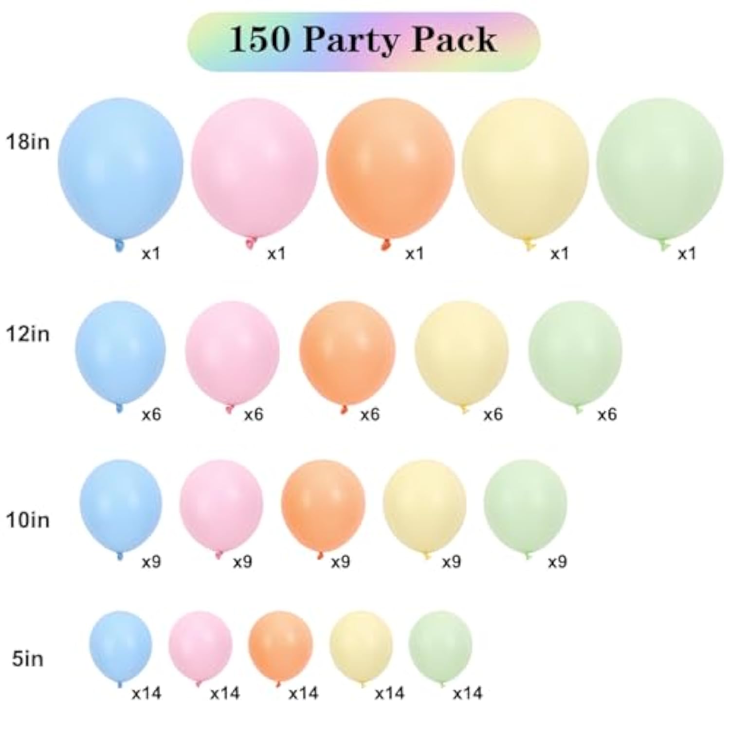 Aplanet 150Pcs Pastel Balloons Different Sizes 18 12 10 5 Inch, Latex Balloons For Pastel Pink, Blue, Themed Birthday Wedding Baby Shower Party, Grad Anniversary Supplies, Arch Kit Decoration