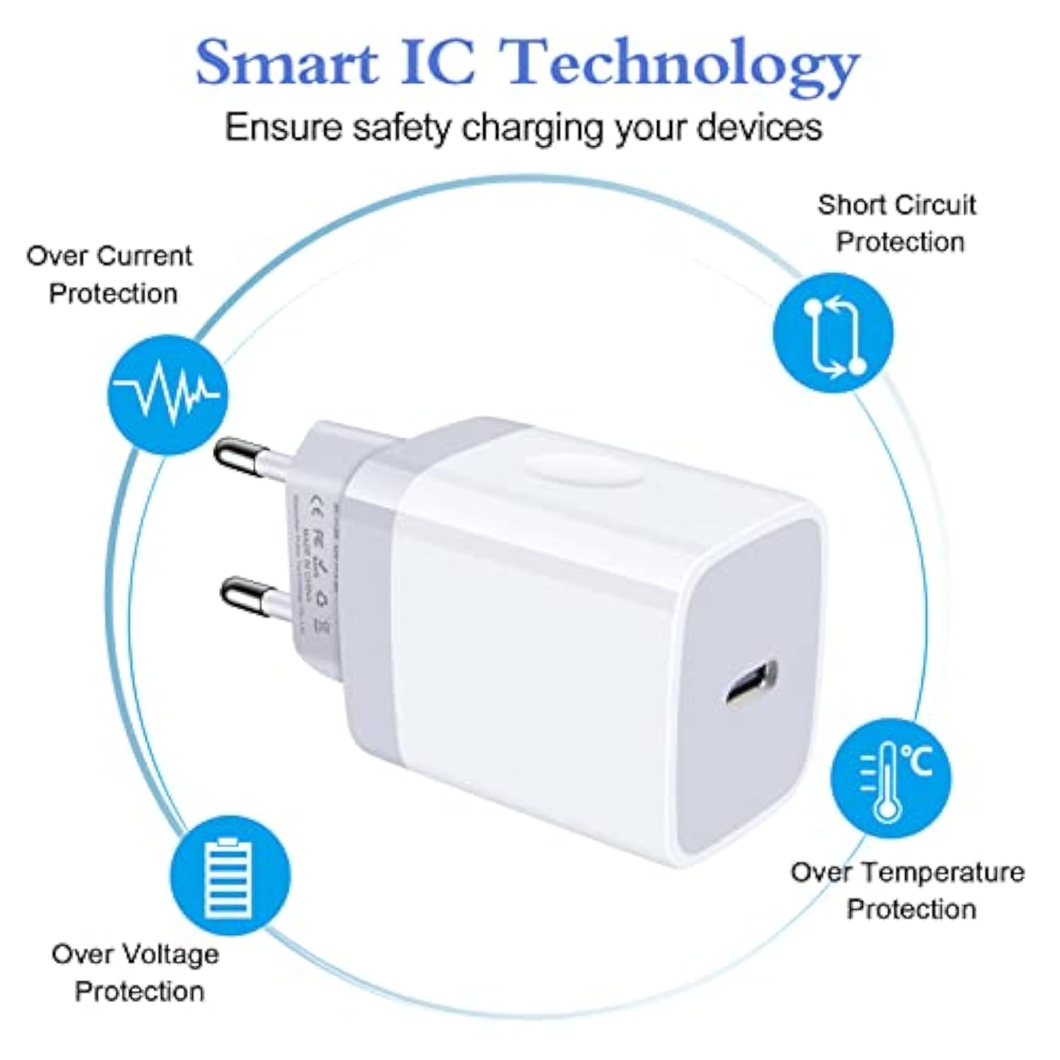 European Charger 2Pack Eu Fast 20W Usb C Charger Block Travel Plug Pd Power Adapter For Iphone 16E/16/16 Pro/16 Pro Max/16 Plus/15/15 Pro/14/14 Pro/13 Pro Max/13/12/Mini/Xs/Xr/X/8/Se, Samsung, Android