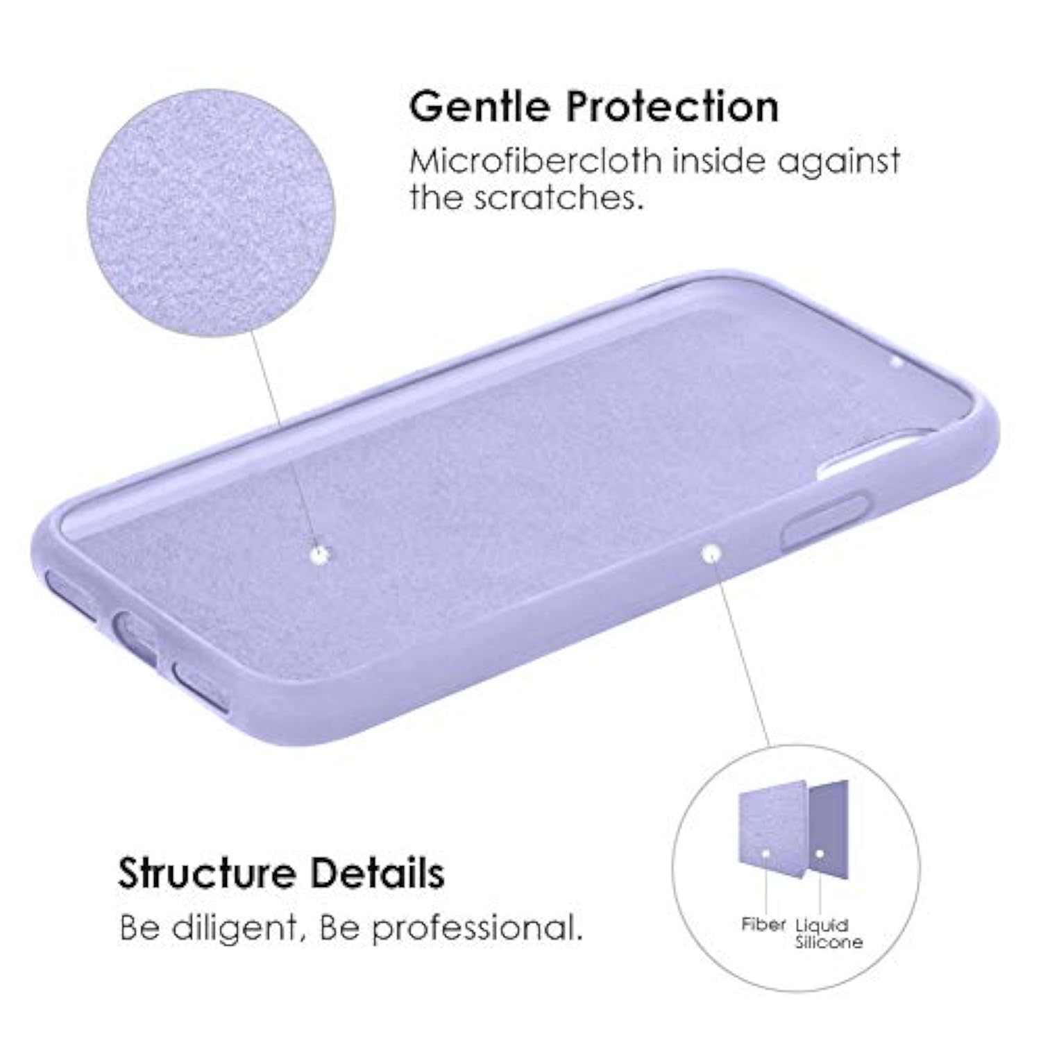 Silicone Case For Samsung Galaxy A10E, Gel Rubber Full Body Protection Shockproof Cover Drop Protection (Purple)