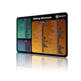 Mouse Pad With Capcut Shortcuts For Windows – Medium Cheat Sheet Desk Pad, 16"X11" Portable Computer Mousepad, For Video Editing And Gifts, Non-Slip Stitched Edges