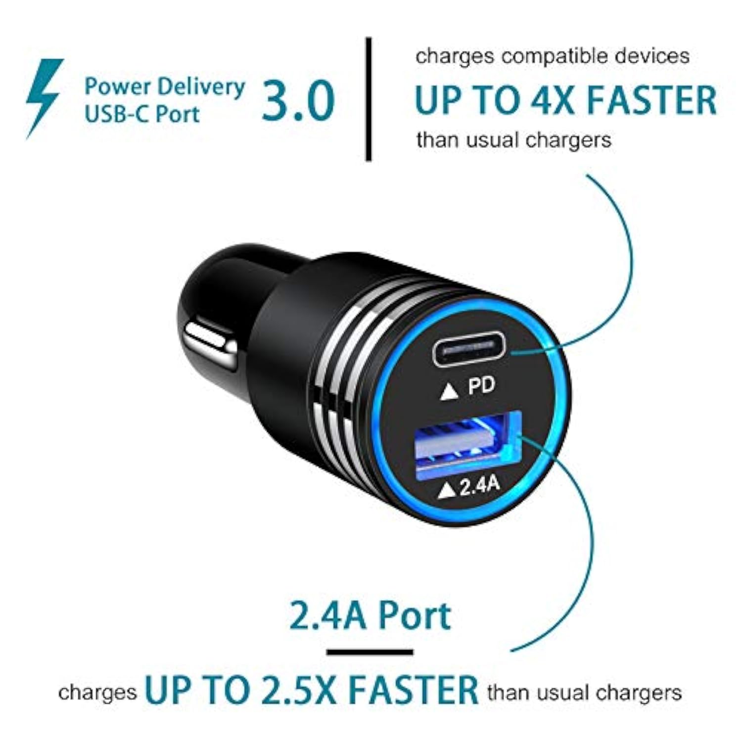 Car Charger Fast Charge 30W Usb C Car Adapter,Type C To C Cable For Google Pixel 10 Pro Xl/Fold 9 Pro,8A 8 7A 7 6A 6 5 4A 3A 4 3 2 Xl,Samsung Galaxy S25 A17 S24 S23 S22 S21 Ultra S20 A12 A32