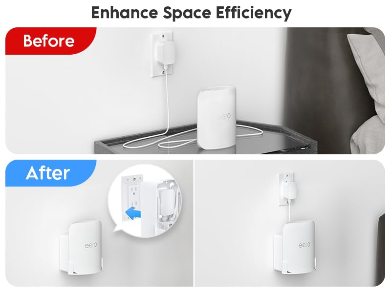 Eero Pro 7 Wall Mount Kit, Erro 7 Pro Outlet Mount Bracket Optimize Space&Cable Management Accessories Eero Pro 7 Compatible With Erros Pro 7 Tri-Band Mesh Wi-Fi 7 Router (White, 1 Pack)