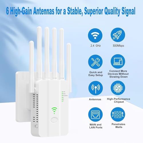 Wifi Extender Signal Booster With 6 Antennas, 2 Lan Ports, 3 Modes (Repeater/Router/Ap), Covers 9800 Sq.Ft, 300Mbps 2.4Ghz, Supports 60 Devices, Easy 1-Min Setup For Home/Office