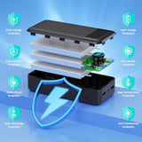 Portable Charger 50800Mah Power Bank,25W Pd Qc 4.0 Usb C Fast Charging External Battery Pack,3 Output Lcd Display Portable Cellphone Charger Compatible With Iphone 16/15/14/13/12,Samsung, Android Etc