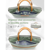 15-16 Inch Shockproof Laptop Sleeve With Handle, Computer Bag For Macbook Pro 16 M4/M3/M2/M1 Pro/Max, Macbook Air 15 M4/M3/M2, 15.6 Inch Chromebook, 16 Inch Tuf Gaming, Inspiron 16, Spruce