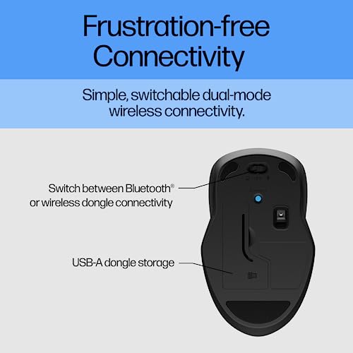250 Dual Mouse - For Computer Or Laptop - Multi-Os & Device Compatibility, Dual-Mode 2.4 Ghz Or Bluetooth Connectivity - Multi-Surface Technology - 1-Year Battery Life - Ambidextrous
