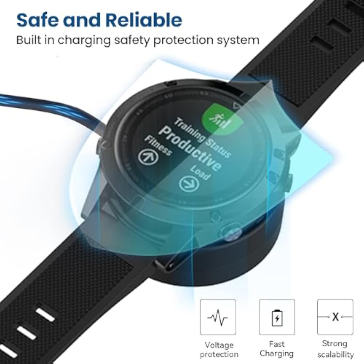 2-Pack Charger Compatible With Garmin Instinct E 3 2S 2 2X Solar Charger, Replacement Portable Charging Station Cradle Dock & 3.3Ft Usb Cable Cord For Garmin Instinct Series Smartwatch