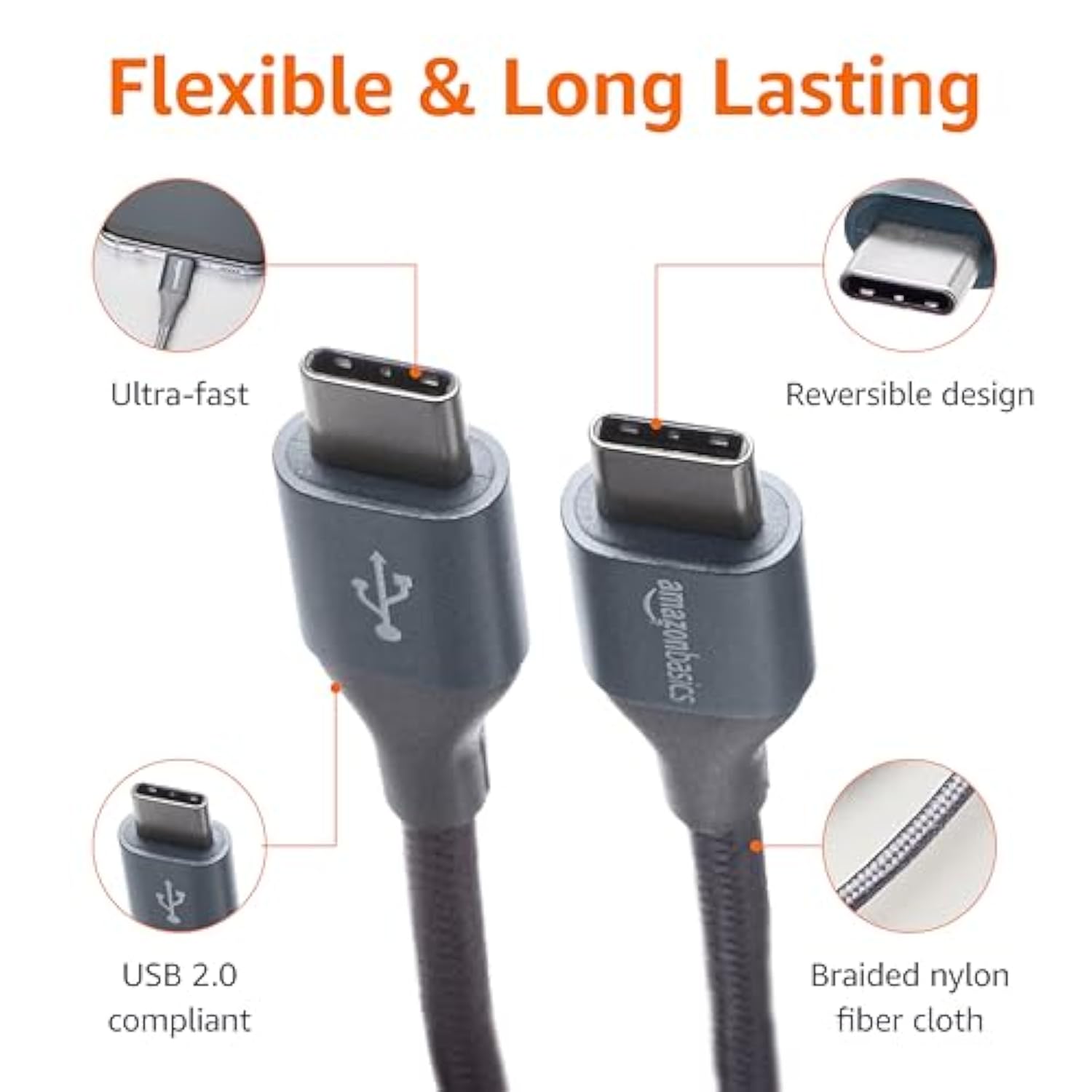 Usb C To Usb C Cable Charger Cable, Nylon Braided Cord, 480Mbps Speed, Usb-If Certified, For Apple Iphone 16/15, Ipad, Samsung Galaxy, Tablets, Laptops, 10 Foot, Dark Gray