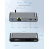 Usb C Hub For Macbook Pro M2 Pro/Max 14/16 Inch, 5-In-1 Usb C To Ethernet Mult