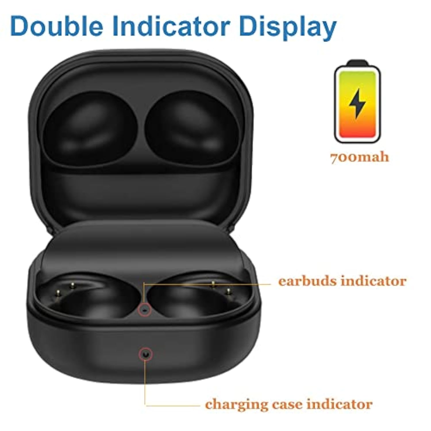 Charging Case For Samaung Galaxy Buds 2 Pro Sm-R510, Replacement Charger Cradle With Usb-C Cable For Galaxy Buds Pro 2, Led Indicator (700Mah, Black)