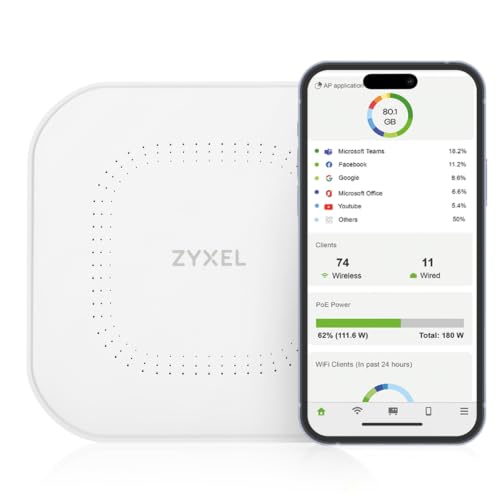 Wifi 6 Ax3000 Wireless Gigabit Access Point | Mesh, Seamless Roaming, & Mu-Mimo | Wpa3-Psk Security | Cloud, App Or Direct Management | Poe+ Or Ac Powered | Ac Adapter Included | Nwa50Ax Pro