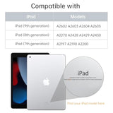MoKo Case Fit iPad 9th/8th/7th Generation 10.2-inch 2021/2020/2019, Anti-Scrat