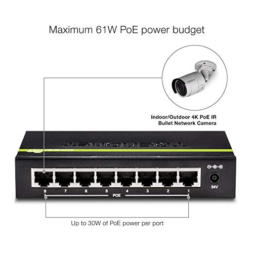 8-Port Poe Switch, Tpe-S44, Ethernet Splitter, 30W Power Budget, 1.6 Gbps Switching Capacity, 10/100Mbps, Ndaa & Taa Compliant, Manufacturer Protection