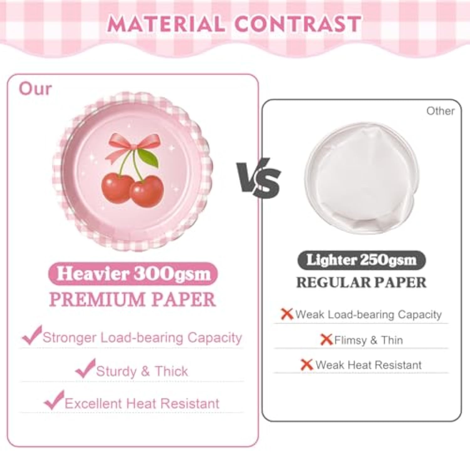 300 Pcs Cherry Plates And Napkins Tableware Set (Serves 50), Plates Napkins Cups Straws And Forks Sets, Cherry Party Birthday Supplies, Tropical Baby Shower Birthday Bridal Party Decorations