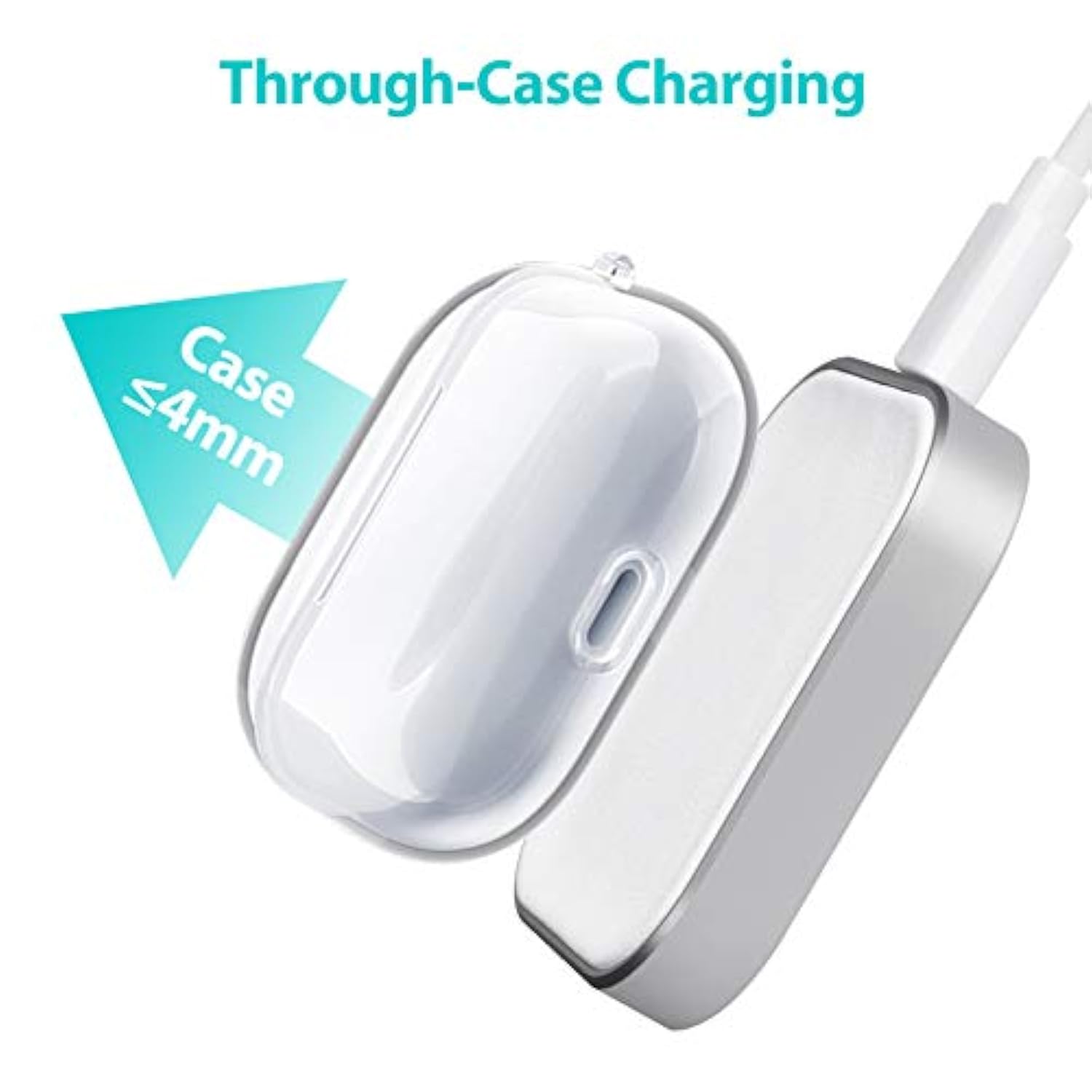 Airpods Pro Charger, Wireless Charger For Airpods Pro 2, Airpods Pro 1, Airpods 4 (With Anc), Airpods 3, Airpods 2, Airpods Wireless Charging Station (No Airpods Included), White