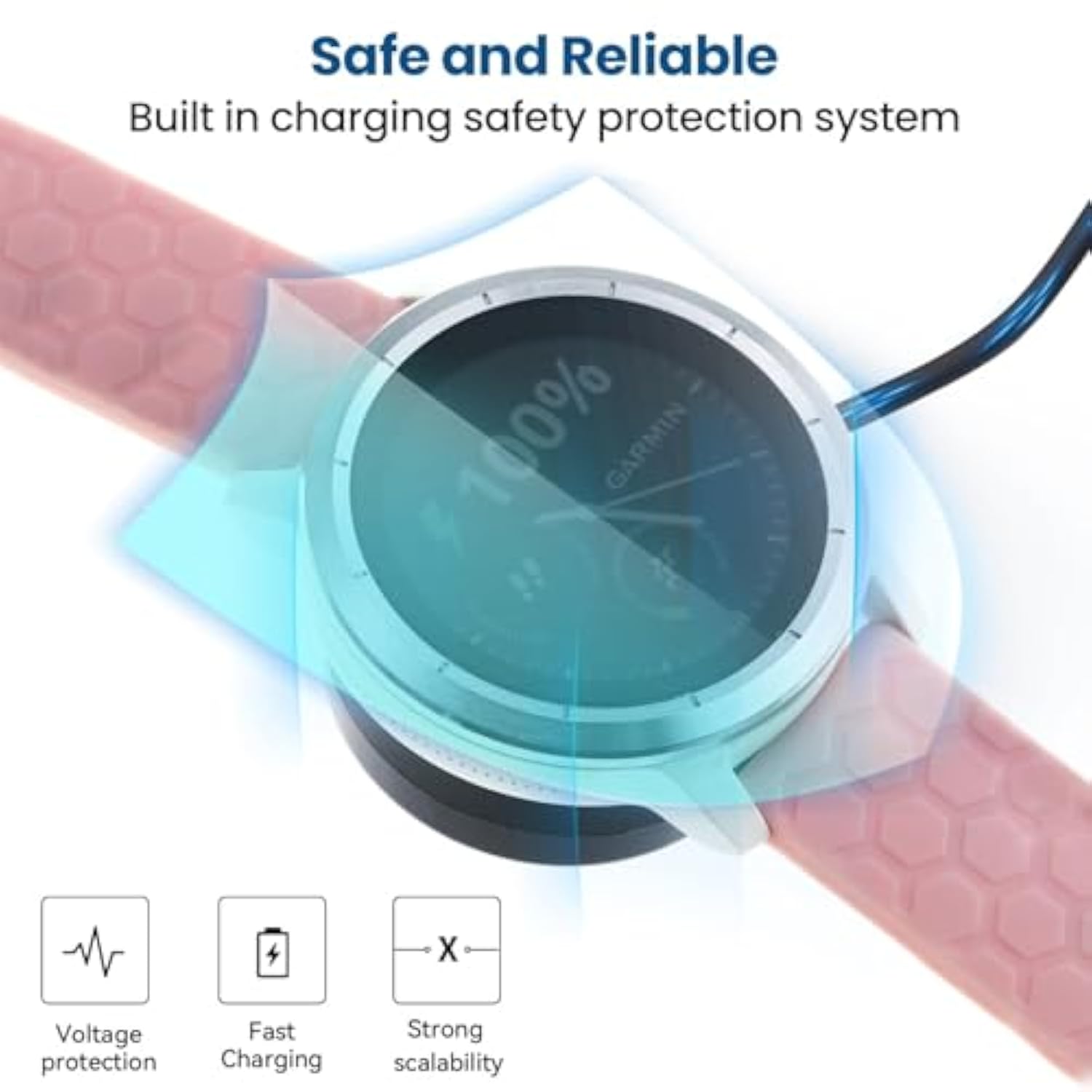 2-Pack Charger Compatible With Garmin Venu 2/Venu Sq 2/Venu Sq/Venu/Venu 2 Plus/Venu 2S/Venu 3S/Venu 3 Charger Cradle Dock Replacement Portable Charging Station + Usb Cable Cord