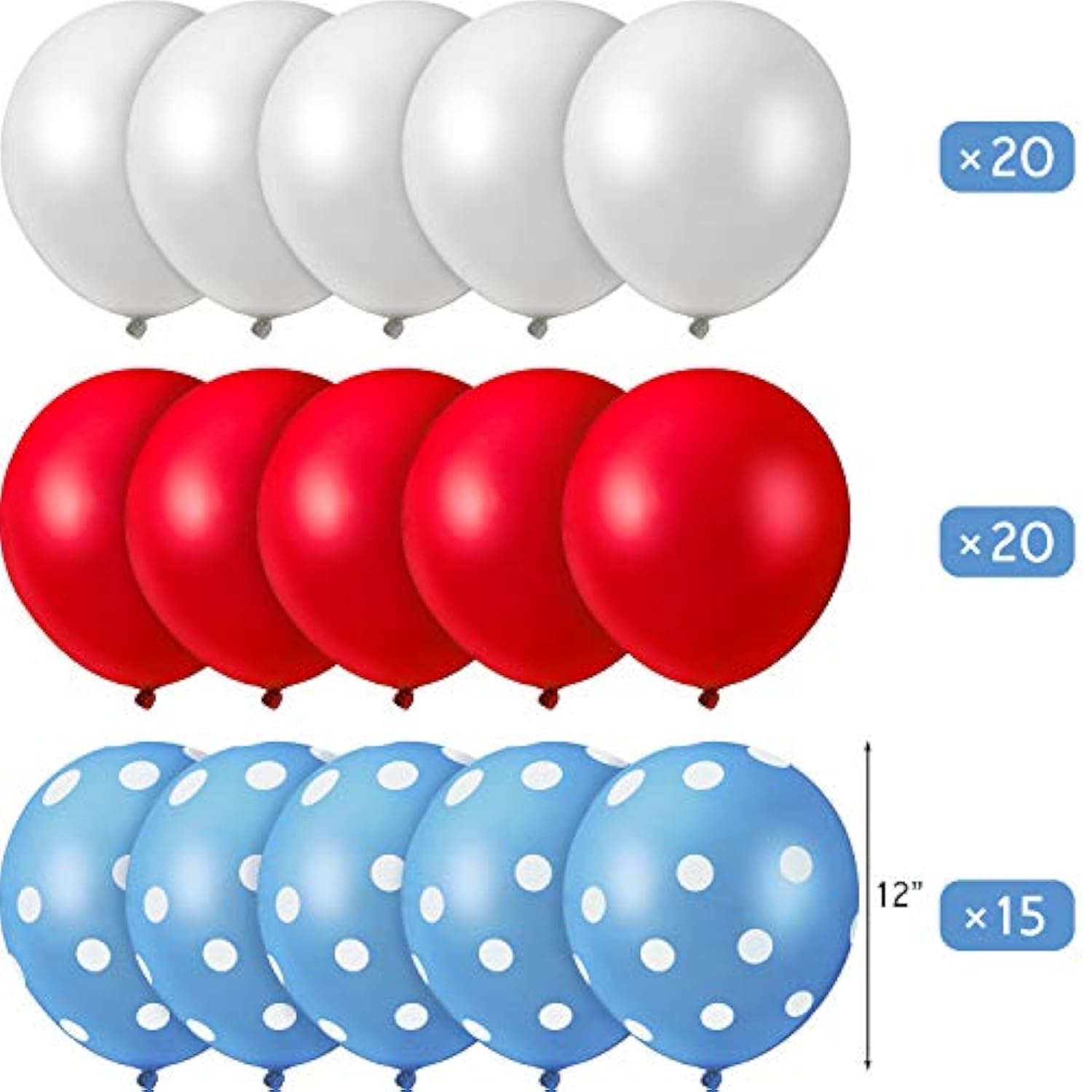 55 Pcs Red, Blue & White Polka Dot Balloons – Nautical & Baseball Party Arch Kit
