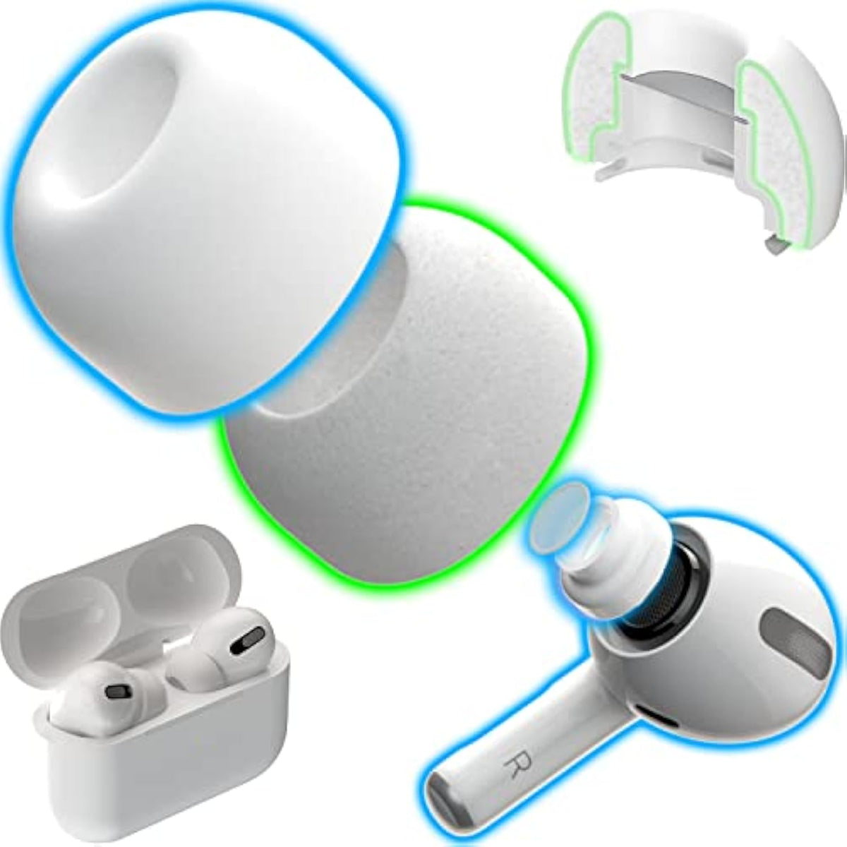 Patented Design Memory Foam Ear Tips for AirPods Pro and AirPods Pro 2 w/Silicone Shield. AirFoams Pro Active 2.0 Lasts 5X Longer. Replacement Tip. As seen on Kickstarter. (S/M/L, White)