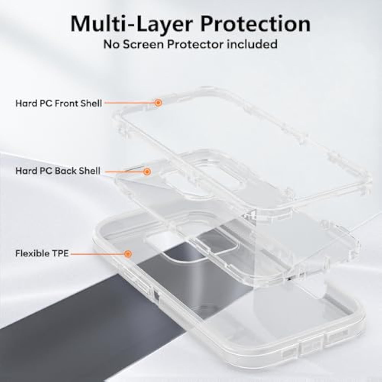 For Iphone 16 Pro Max Case Clear, Anti-Yellowing, Shockproof Protective Transparent Case, Triple-Layer Heavy Duty Protection Phone Case Cover For Apple 16 Pro Max 6.9", Crystal Clear
