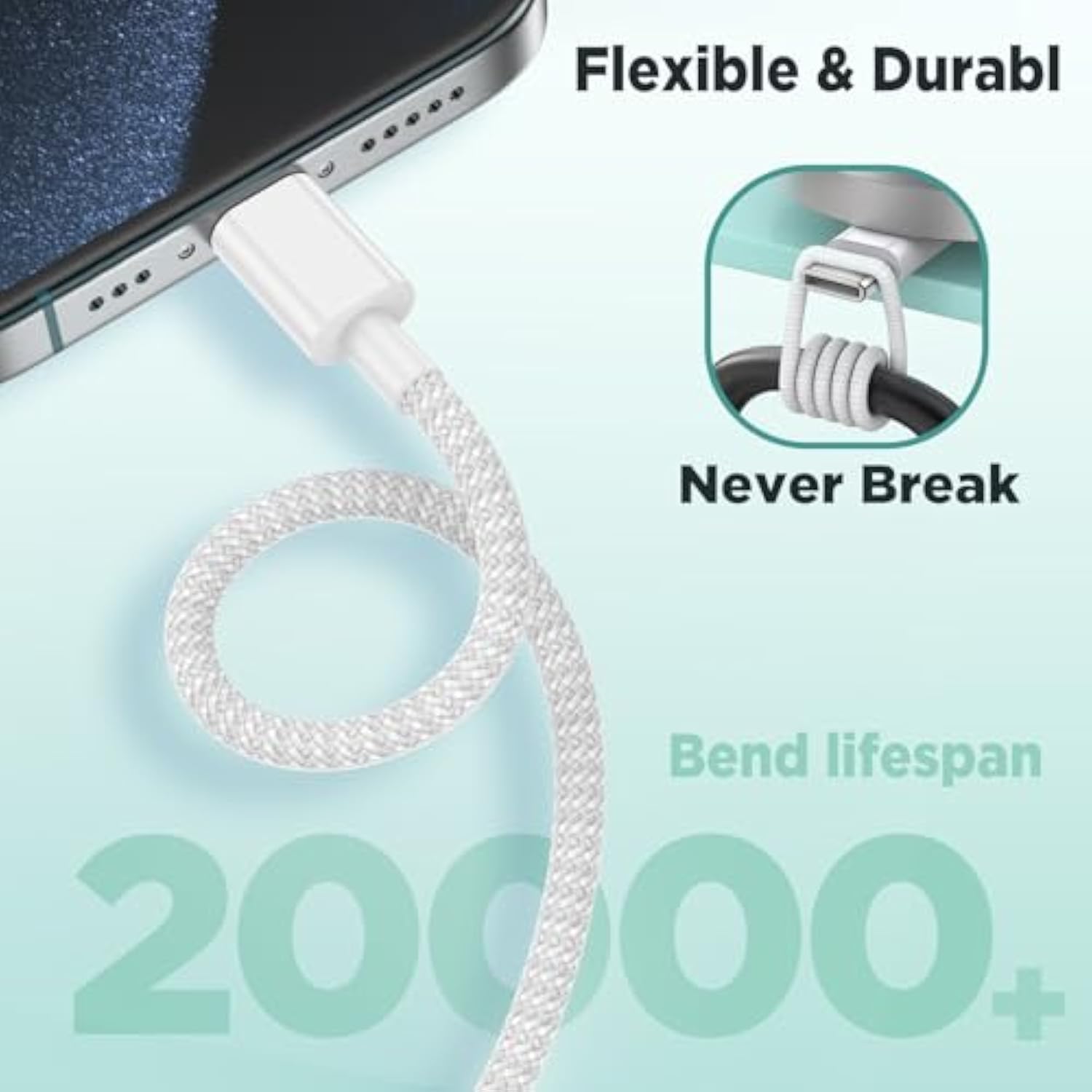 Iphone 16 15 Charger Fast Charging 20W Usb C Wall Charger Block With 3 Pack [3Ft+6Ft+10Ft] Usb C To C Cable Fast Charging For Iphone 15/16 Pro Max/15/16 Pro/15/16 Plus/Ipad Pro 12.9/11/Air/Samsung