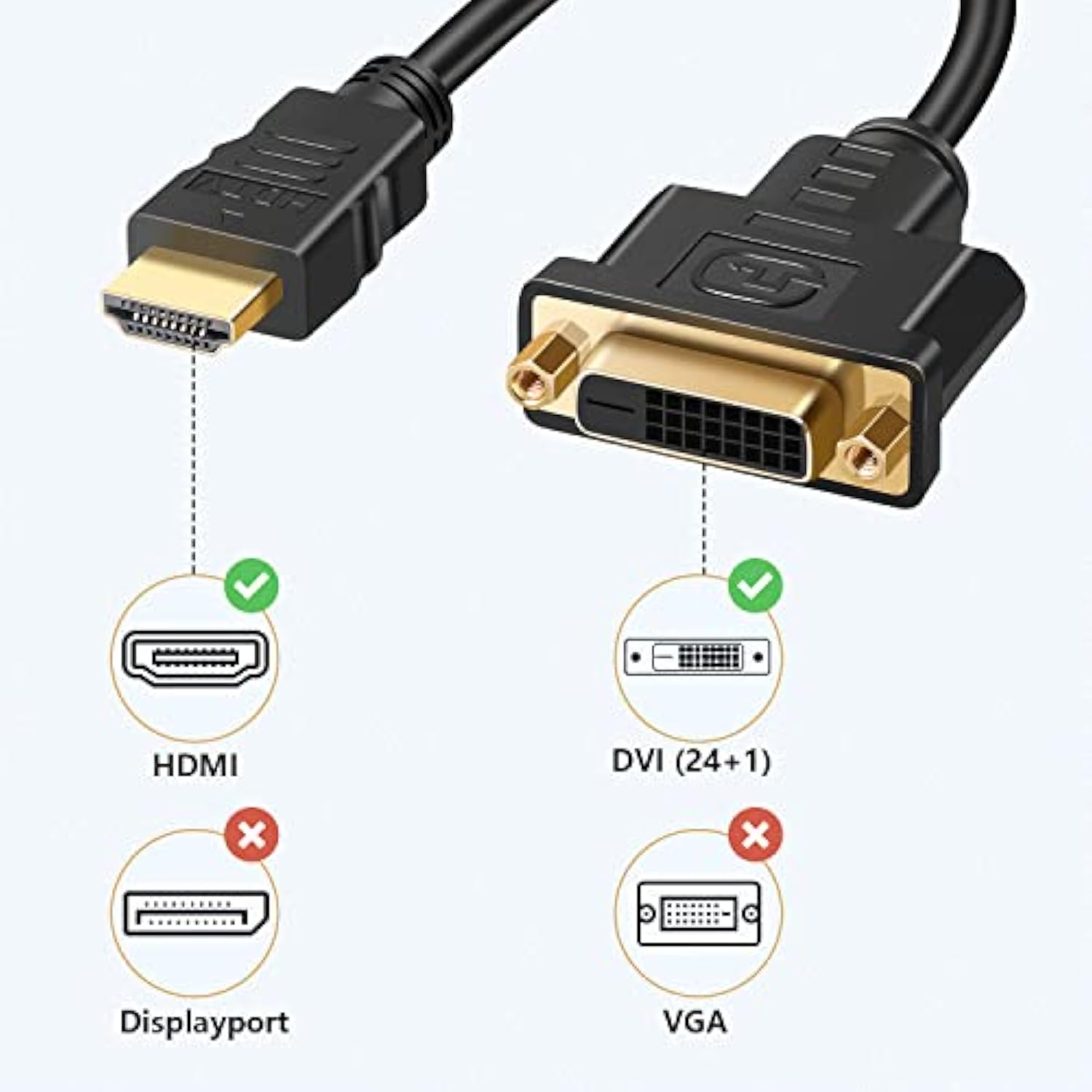 Hdmi To Dvi Adapter Cable, Bi-Directional Hdmi Male To Dvi-D (24+1) Female Con
