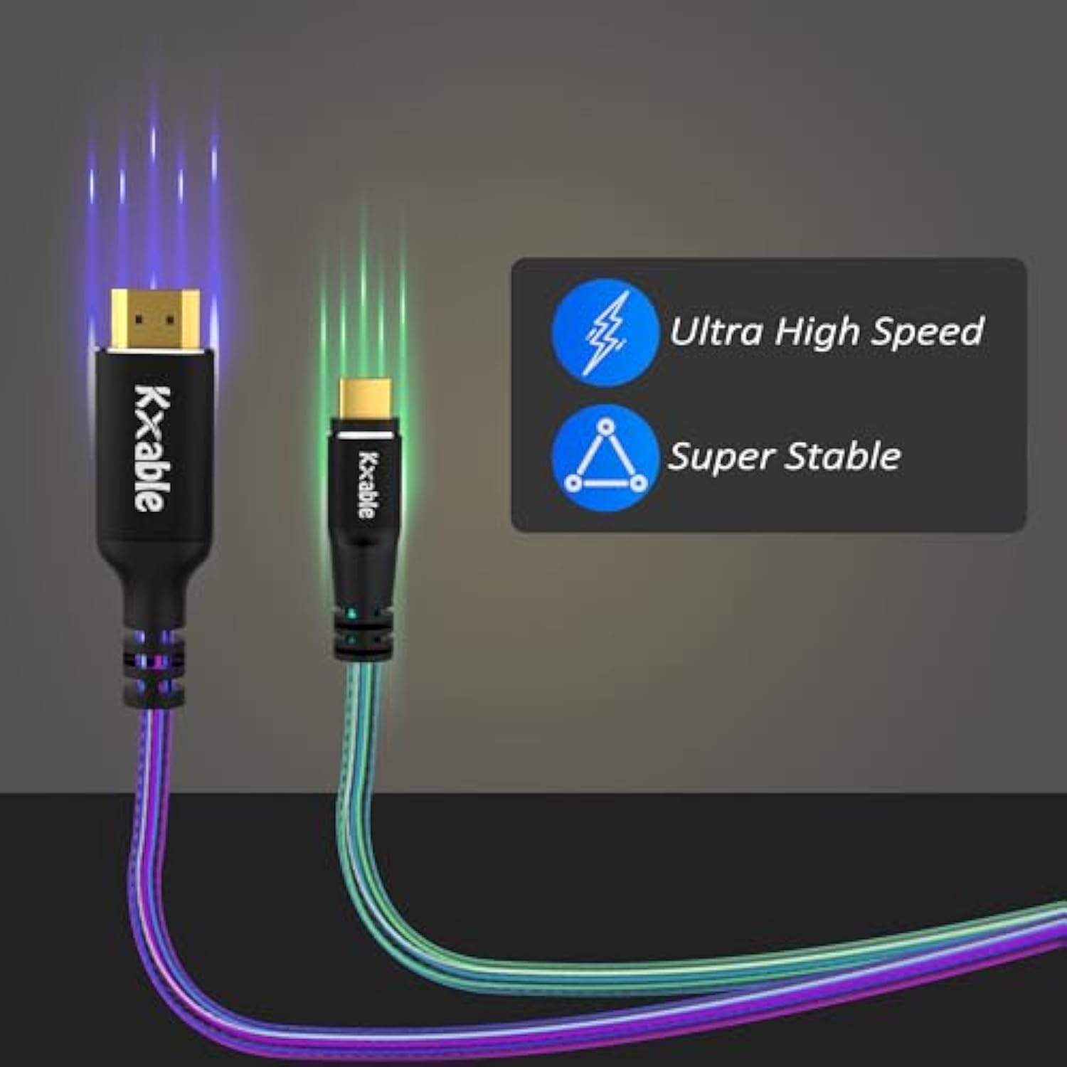 Usb C To Hdmi 2.1 Cable 20 Feet, Usb 3.1 Type C To 8K Hdmi Cable, (8K@60Hz,4K@