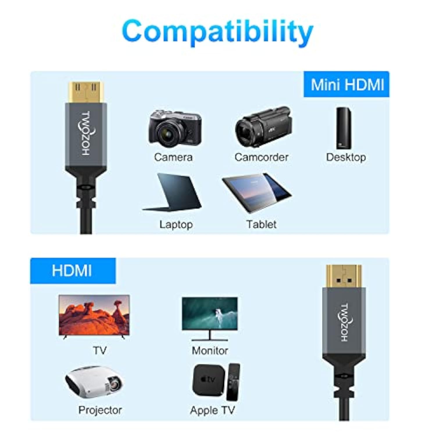 Mini Hdmi To Hdmi Coiled Cable, Mini Hdmi Coiled Cable Support 3D 4K Uhd, 1080