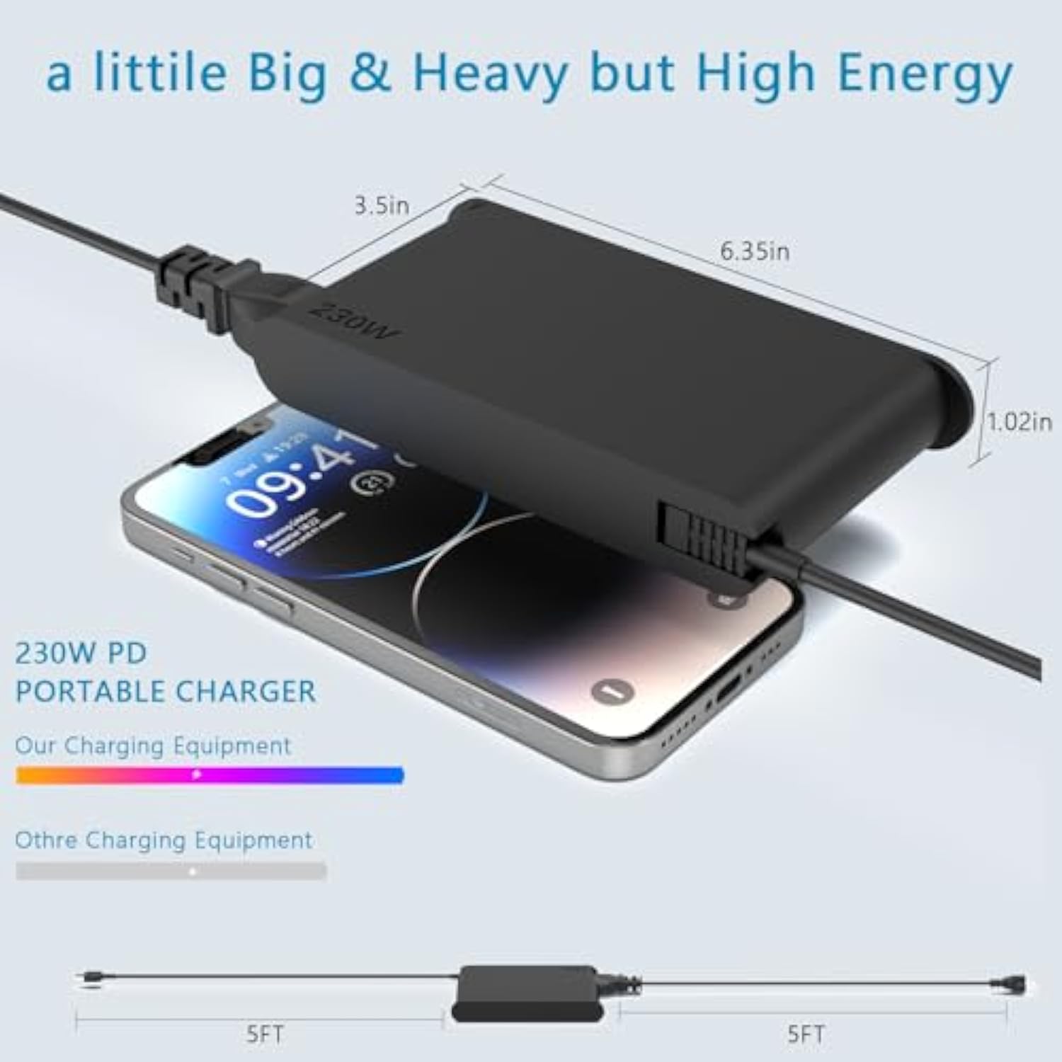 65W Type/Usb-C Chrome Laptop Charger For For Hp Chromebook 14 14A G5 14-Ca061D