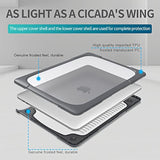 Compatible With Macbook Air 11 Inch Case A1370 A1465, Macbook Air 11 Kickstand Case, Heavy Duty Protective Plastic Hard Shell Case Cover For Apple Laptop Mac Air 11 (# Gray)