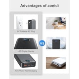 20000Mah Ultra-Portable-Charger-Power-Bank With Built In Cables&Ac Wall Plug,Pd20W Usb-C Fast Charging Cell Phone Charger Battery Pack,Led Display Travel Battery Bank For All Iphone,Samsung,Android