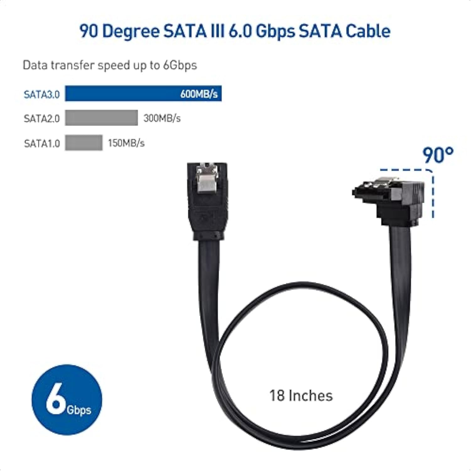 Cable Matters SATA III Data Cable and SATA Power Cable Kit with Straight and 9