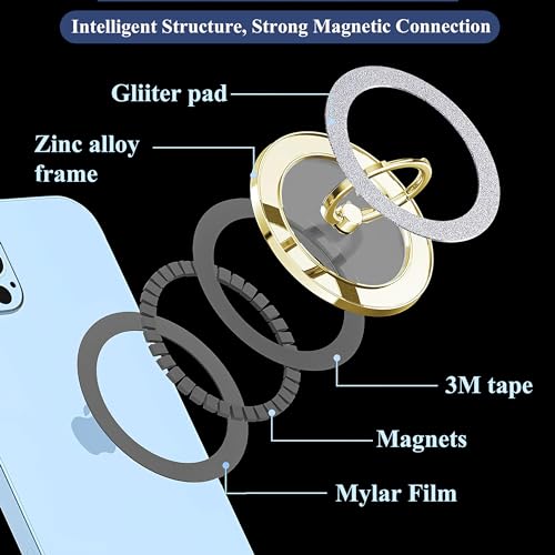 Magnetic Phone Holder For Magsafe Finger Phone Ring Stand Holder,Compatible With Iphone 15 Pro Max/Plus/14/13/12 Series/Other Smartphones(1-Gold)